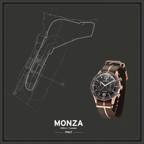 MONZA Thunderbird_racing